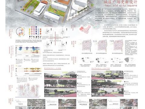 文画故里——农八师石河子市老旧城区广场更新设计