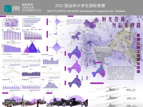 时光荏苒，勿忘来时路