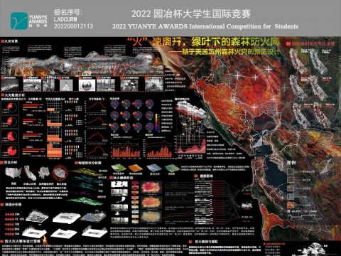 “火”速离开，绿叶下的森林防火网——基于美国加州森林火灾的预防设计