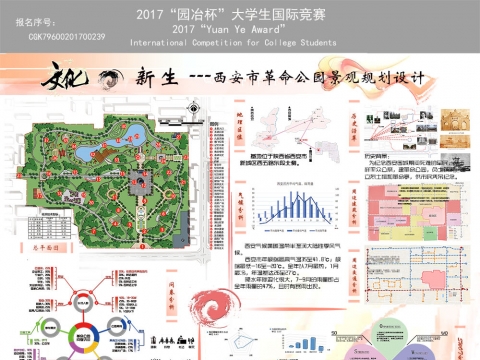 文化·新生——西安市革命公园景观规划设计