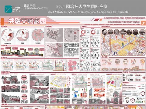 共融交响家园——基于共生理念的福州市晋安湖西部片区城市设计