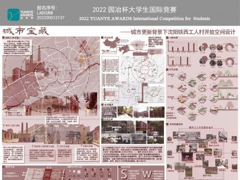 城市宝藏 城市更新背景下沈阳铁西工人村开放空间设计