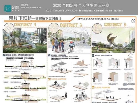 带月下虹桥——西安桥下空间设计