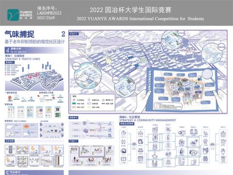 气味捕捉——基于老年抑郁预防的嗅觉社区设计