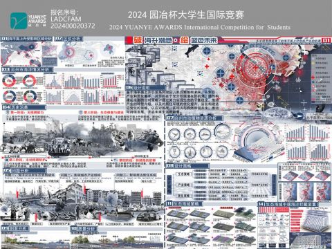 破海升潮急·绘蓝色未来——多米诺骨牌视角下海平面上升危机产生的机遇