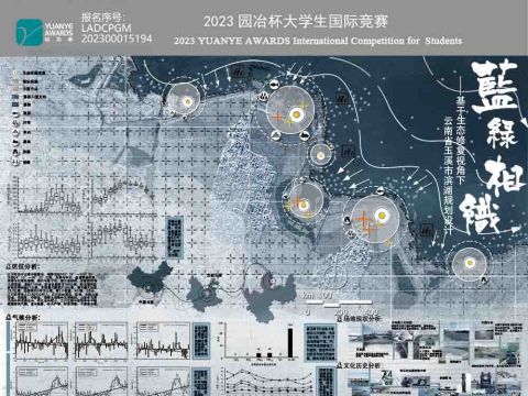 蓝绿相织——基于生态修复视角下云南省玉溪市滨湖规划设计