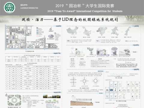 延续·活力——基于LID理念的校园绿地系统规划