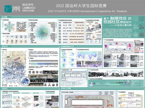 基于触媒效应的校园社区营造设计——以玄武公寓为例