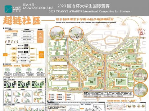 超联社区——基于韧性理念下老旧小区改造策略研究