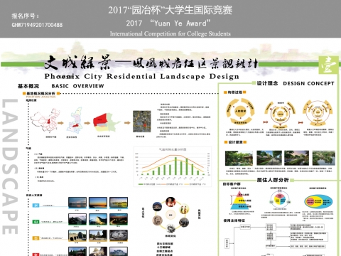 文城绿景——凤凰城居住区景观设计