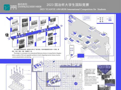鱼跃龙门——旧厂改造计划