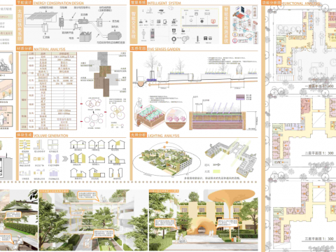 倾听你的声音——基于芜湖市鸠兹社区医养结合模式下的养老机构空间设计