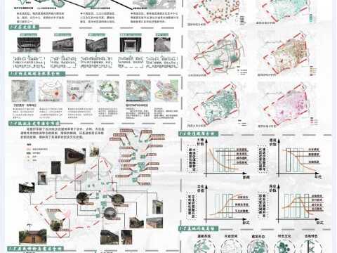 月度银墙，庭院辨茉香——基于共生理论下梁厝村继承与更新设计