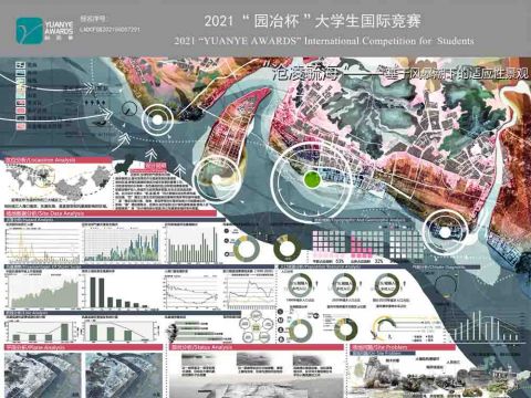 沧凌毓海-基于风暴潮下的适应性景观