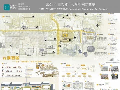 云淮智居——基于”智能康体“理念下的居住区景观设计