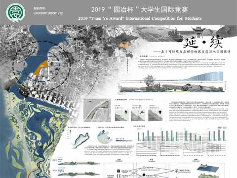 延·续——基于可持续发展理念的张家荡湿地公园设计