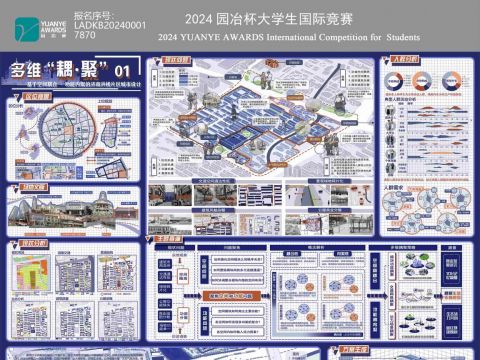 多维耦聚——基于空间耦合 · 功能内聚的济南洪楼片区城市设计