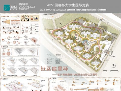 社区能量环——基于智享共享康享理念的居住区景观设计