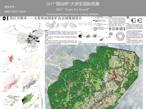 莫比乌斯环——太原西山国家矿山公园规划设计