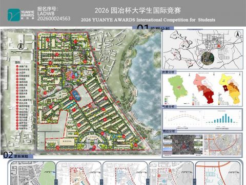 适老化导向下老旧社区更新设计——以白银市强湾路片区为例