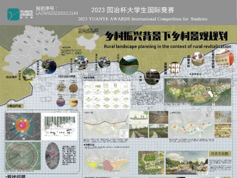 乡村振兴背景下乡村景观规划