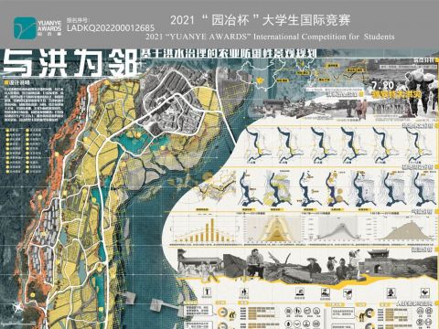 与洪为邻——基于洪水治理的农业防御性景观规划