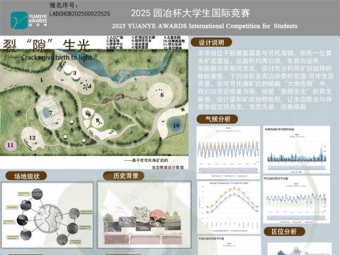 裂隙“生”光——基于可可托海矿坑的生态修复设计景观