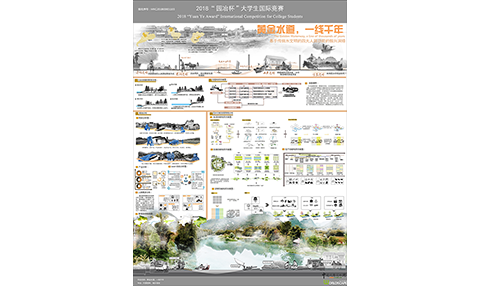 黄金水道，一线千年