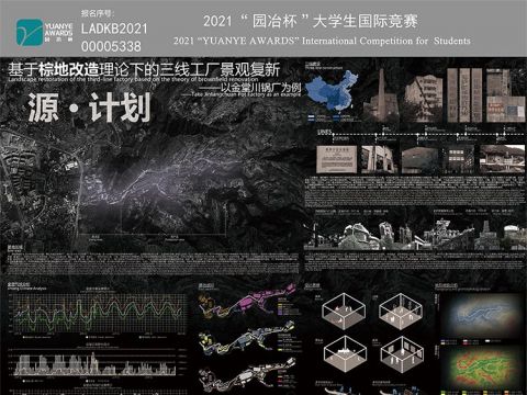 基于棕地改造理论下的三线工厂景观复新——以金堂川锅厂为例
