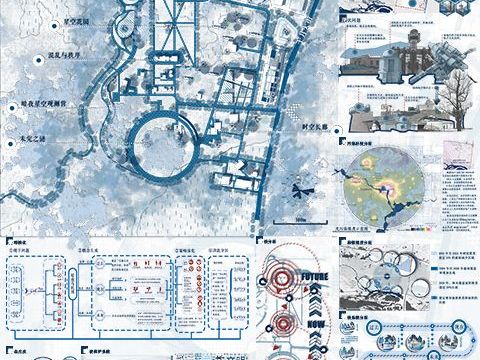 寻星，向宇宙对话——暗空友好型天文台规划设计