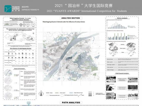 武汉城市内涝问题的道路改造