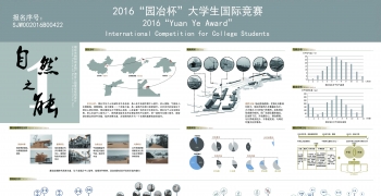 烟台市朝阳街老船厂遗址公园景观规划设计