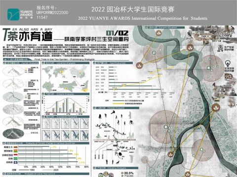 茶亦有道——陕南李家坪村三生空间重构