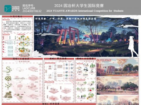 她空间——城市更新视角下基于女性需求的友好型公园设计