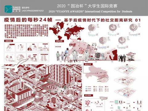 疫情后的每秒24帧 — 基于后疫情时代下的社交距离研究