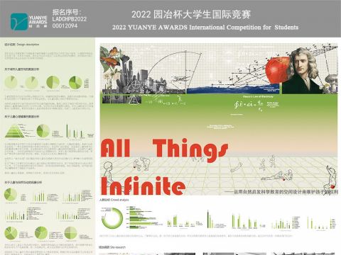 All Things Infinite——运用自然启发科学教育的空间设计来维护孩子的权利