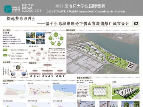 棕地整治与再生——基于生态城市理论下佛山市顺德船厂城市设计