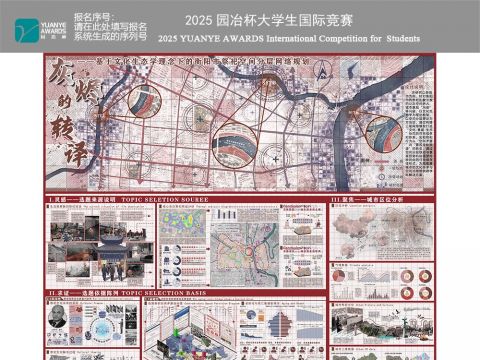 灰烬的转译——基于文化生态学理念下的衡阳市祭祀空间分层网络规划