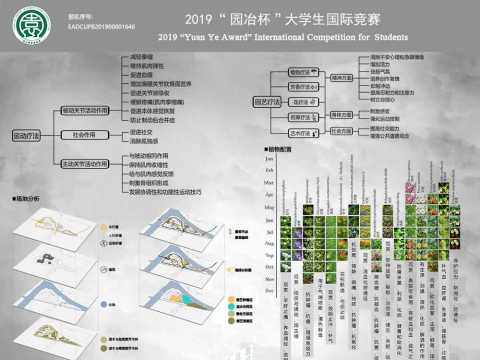 焕·活-基于康复性理念的适老性景观设计