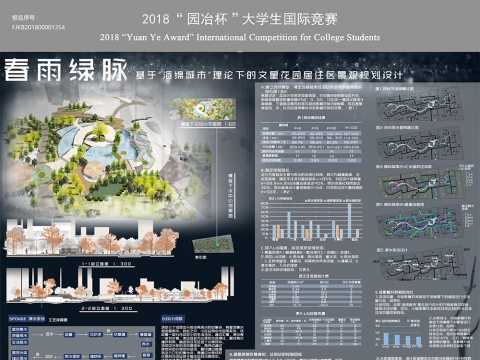 春雨绿脉--“海绵城市”理论下的文星花园居住区景观规划设计