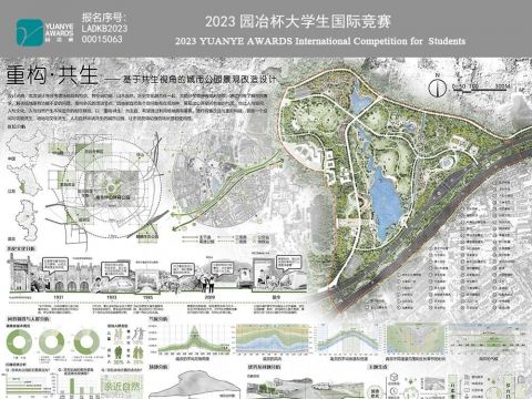 重构·共生——基于共生视角的城市公园景观改造设计
