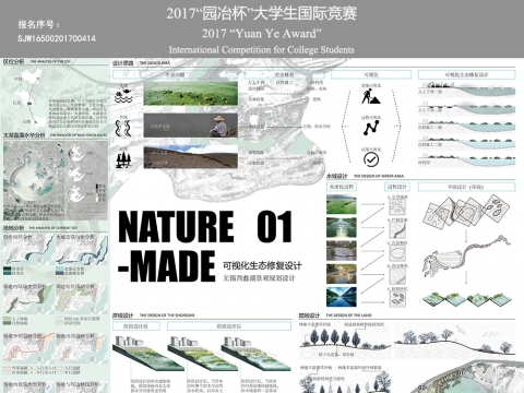 可视化生态修复设计