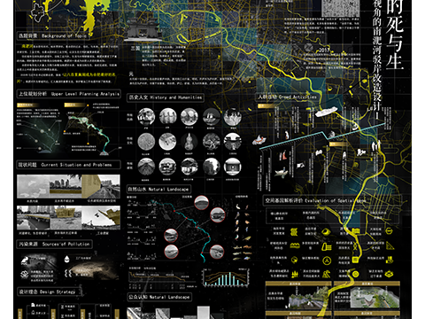 南淝河的死与生——基于空间基因视角下南淝河改造设计