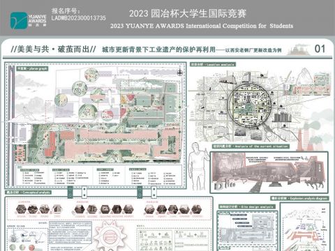 破茧而出——城市更新背景下工业遗产的保护再利用