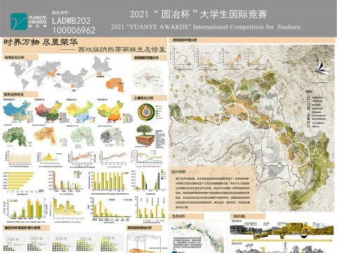 时养万物 尽显荣华