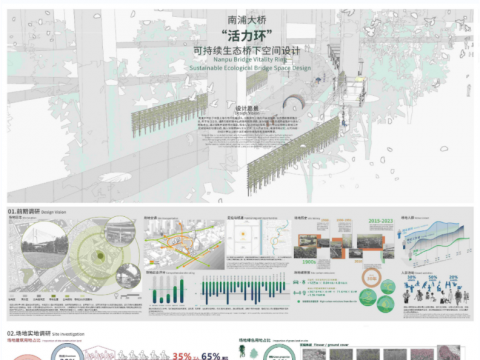 南浦大桥“活力环”可持续生态桥下空间设计