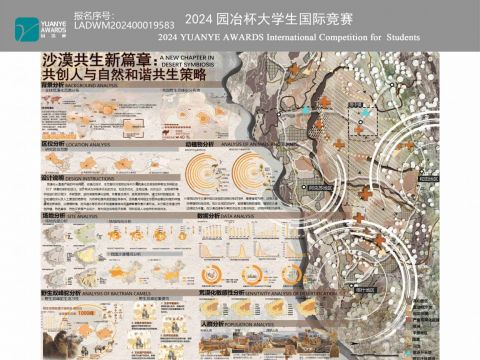 沙漠共生新篇章：共创人与自然和谐共生策略