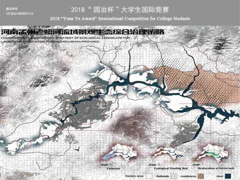 河南孟州老蟒河流域景观生态综合治理策略