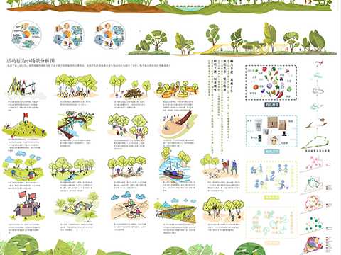 石犬-童境：田园综合理论下的湛江龙井村乡村亲子主题农园设计
