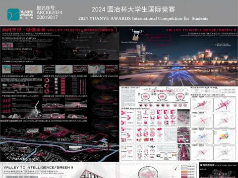 仙河智谷·绿创未来——未来创新家园视角下融合新质生产力的城市更新设计